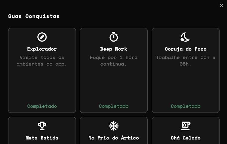 Badges e conquistas do Devanoom